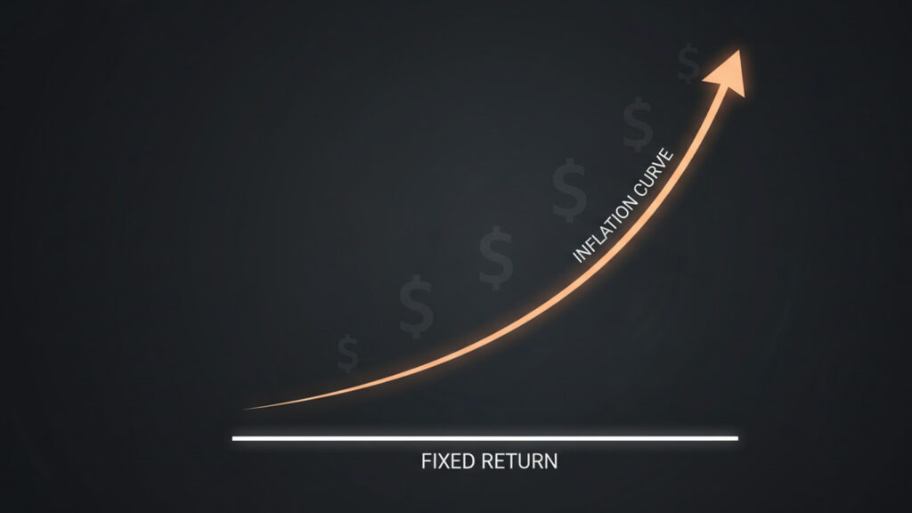Why “Safe” Fixed Deposits Can Be Riskier Than You Think